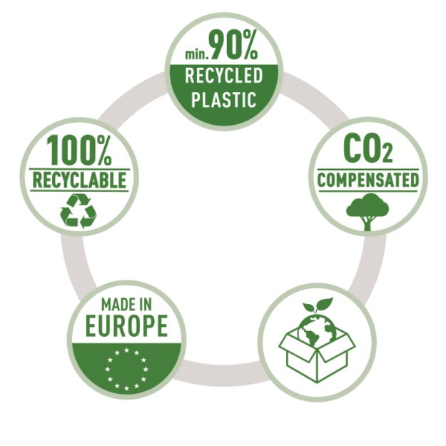 Padėklas dokumentams Leitz Recycle, A4, mėlynas